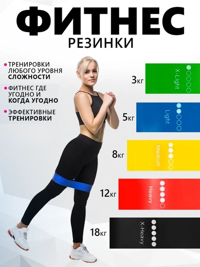 Набор резинок для фитнеса и йоги, 5 эластичных резинок для спорта и тренировок
