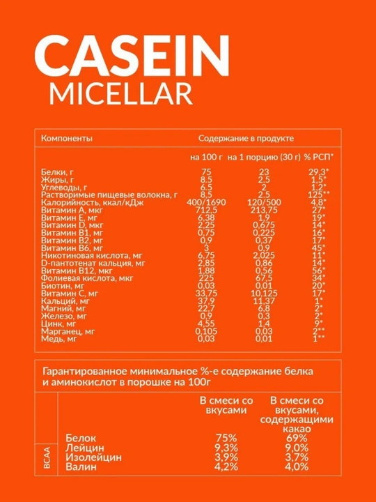 CYBERMASS CASEIN (MICELLAR) – mushak tiklanishi va o‘sishi uchun mitsellyar kazein, 450 g