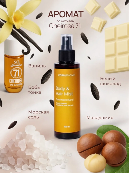 Parfyumeriya spreyi–mist tanaga va sochlarga
