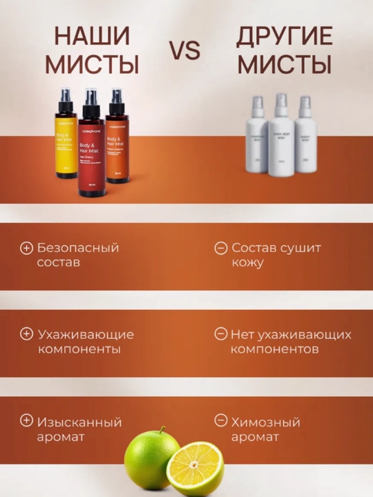 Parfyumeriya spreyi–mist tanaga va sochlarga