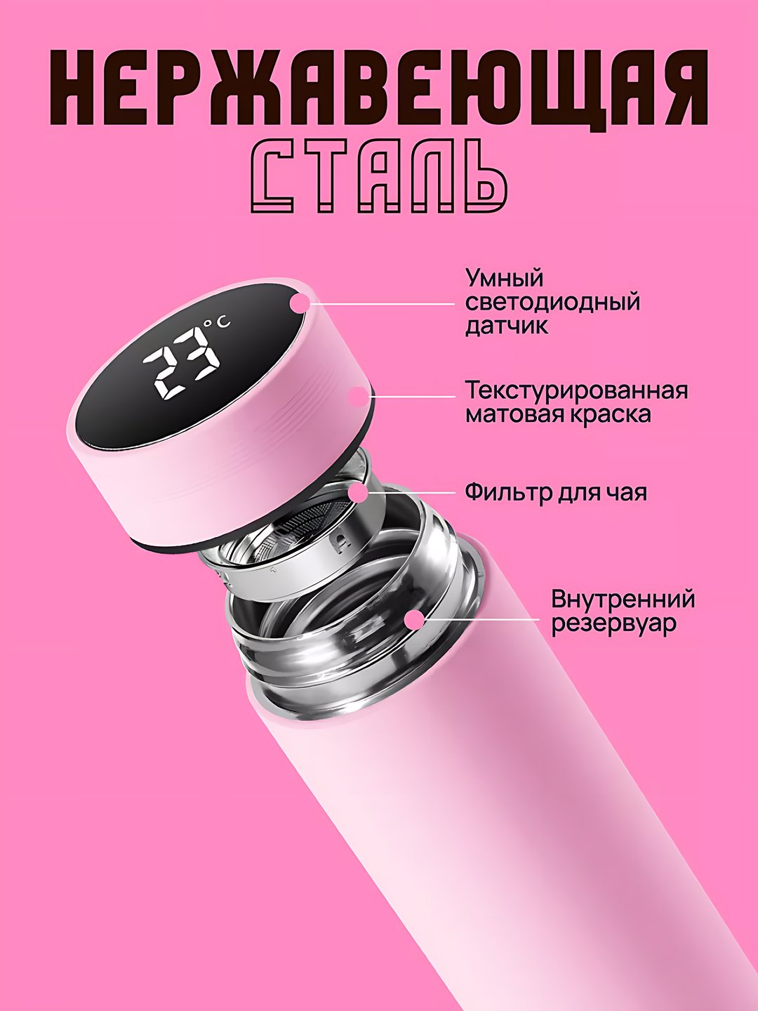 Термокружка с датчиком температуры, 500 мл