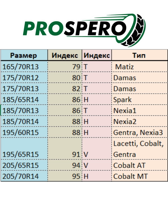 PROSPERO SA-300 shinalari, barcha mavsum uchun, 2026 yil, Ispaniya texnologiyasi