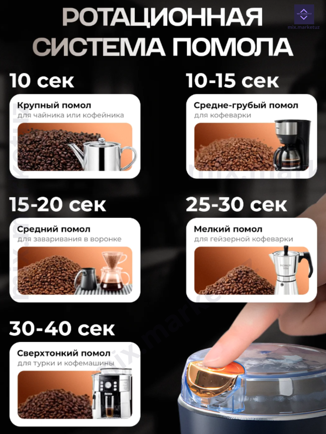 Кофемолка, кухонный измельчитель специй и бобов, мельница портативная