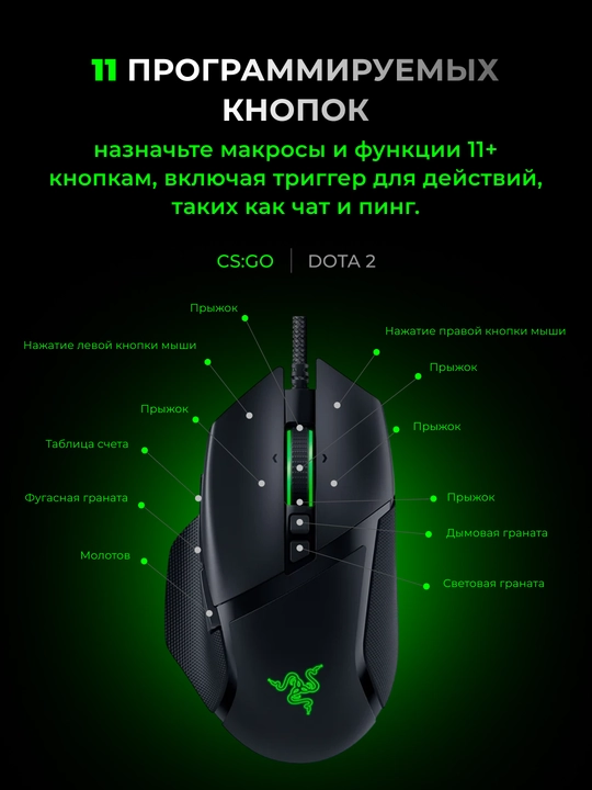 Razer Basilisk V3 35K simli o‘yin sichqonchasi, RGB yoritgichli, 11 tugmali, 35000 dpi