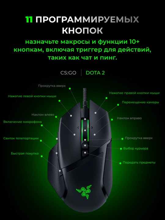 Razer Basilisk V3 35K simli o‘yin sichqonchasi, RGB yoritgichli, 11 tugmali, 35000 dpi