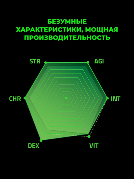 Razer Basilisk V3 Pro 35K simsiz o‘yin sichqonchasi, RGB, USB-A/WL/BT, 210 soatgacha
