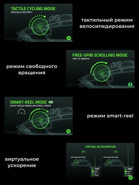 Razer Basilisk V3 Pro 35K simsiz o‘yin sichqonchasi, RGB, USB-A/WL/BT, 210 soatgacha