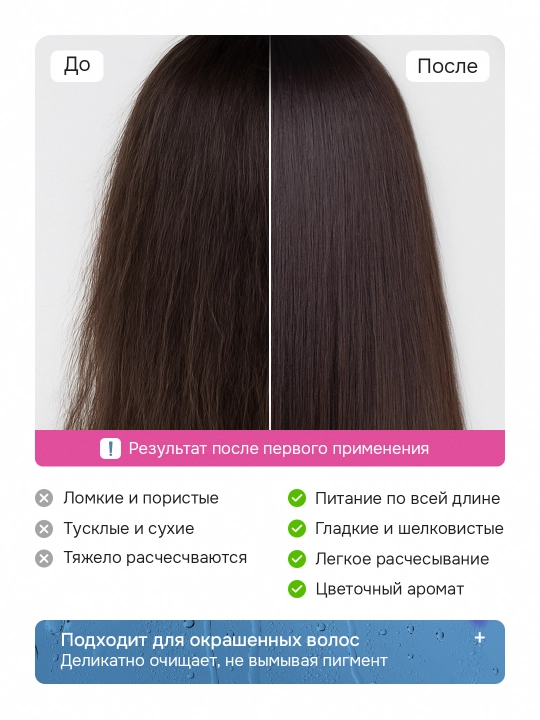 Keratine Queen шампунь, кератиновый комплекс, мягкое очищение и гладкость, 750 мл 