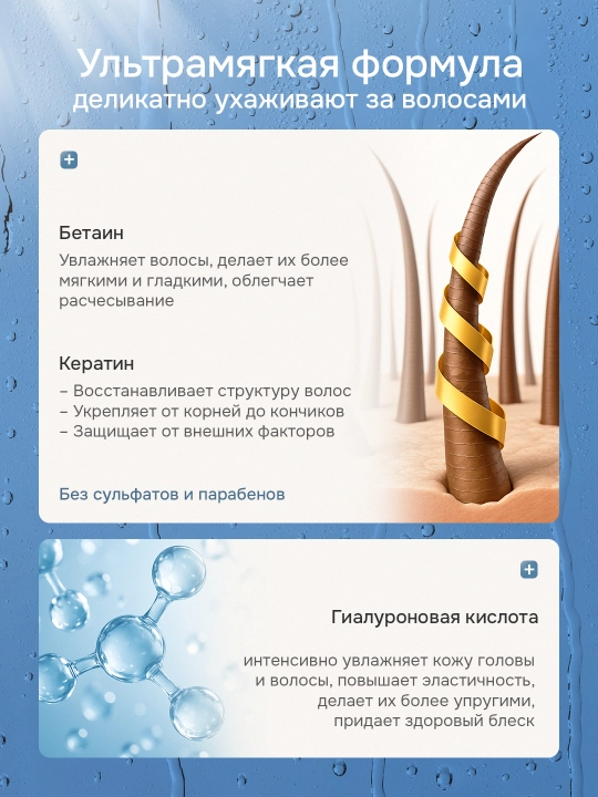 Keratine Queen шампунь, кератиновый комплекс, мягкое очищение и гладкость, 750 мл 