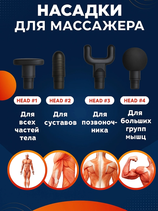 Перкуссионный массажер для тела, массажный пистолет, вибромассажер