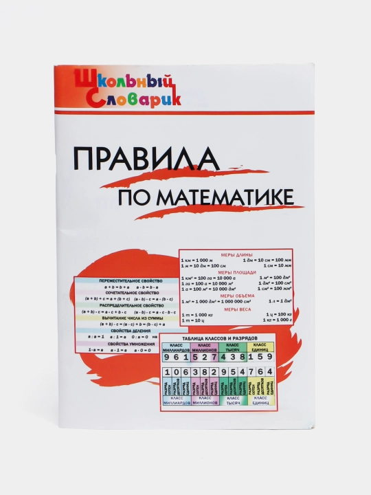 Правила по математике - 