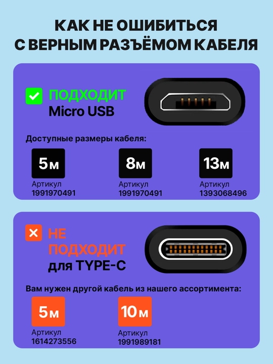 5 metrli Micro USB kabeli, faqat zaryadlash, kamera va signal uchun