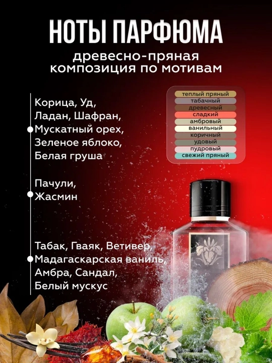 Mancera Red Tobacco - Парфюмерная вода, нишевый парфюм в стеклянном флаконе LABOR Parfum