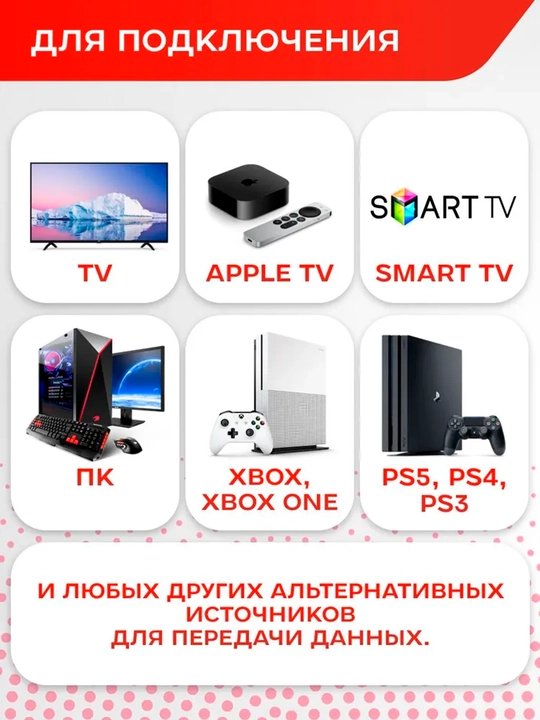 Кабель HDMI 2.0 4k для ПК, ТВ, игровых приставок, мониторов