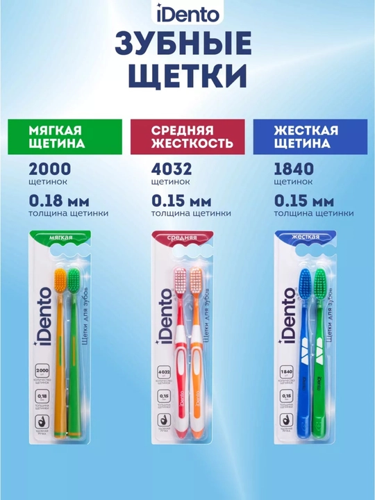 IDento – yumshoq tukli tish cho‘tka, sezgir tishlar uchun