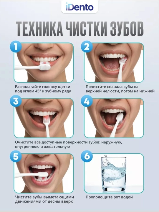 IDento – yumshoq tukli tish cho‘tka, sezgir tishlar uchun