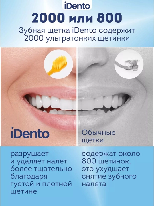 IDento – yumshoq tukli tish cho‘tka, sezgir tishlar uchun