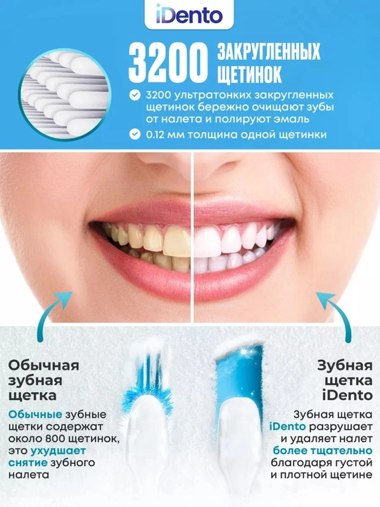 IDento – ultrayumshoq tish cho‘tka