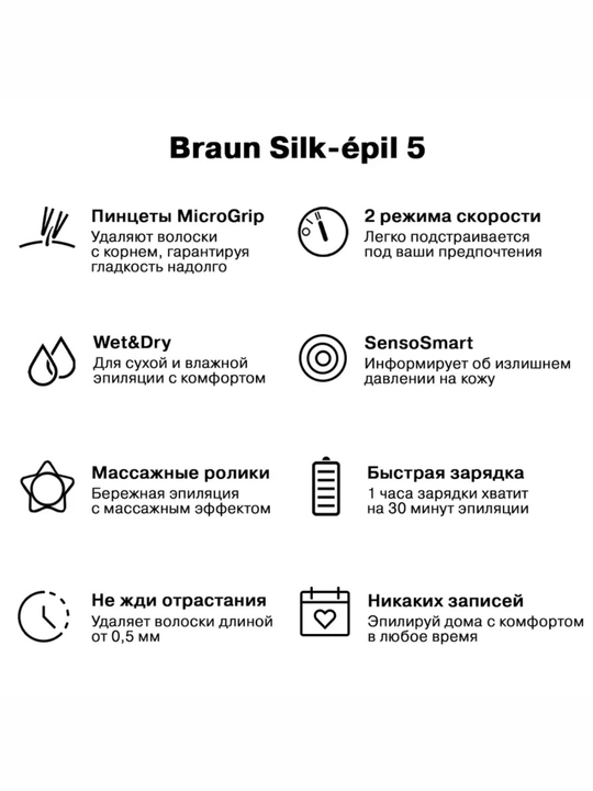 Эпилятор для женщин Braun ORG