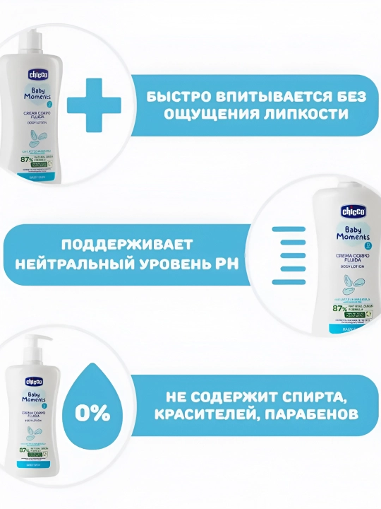 Лосьон для тела Chicco Baby Moments, 0м+, 500 мл