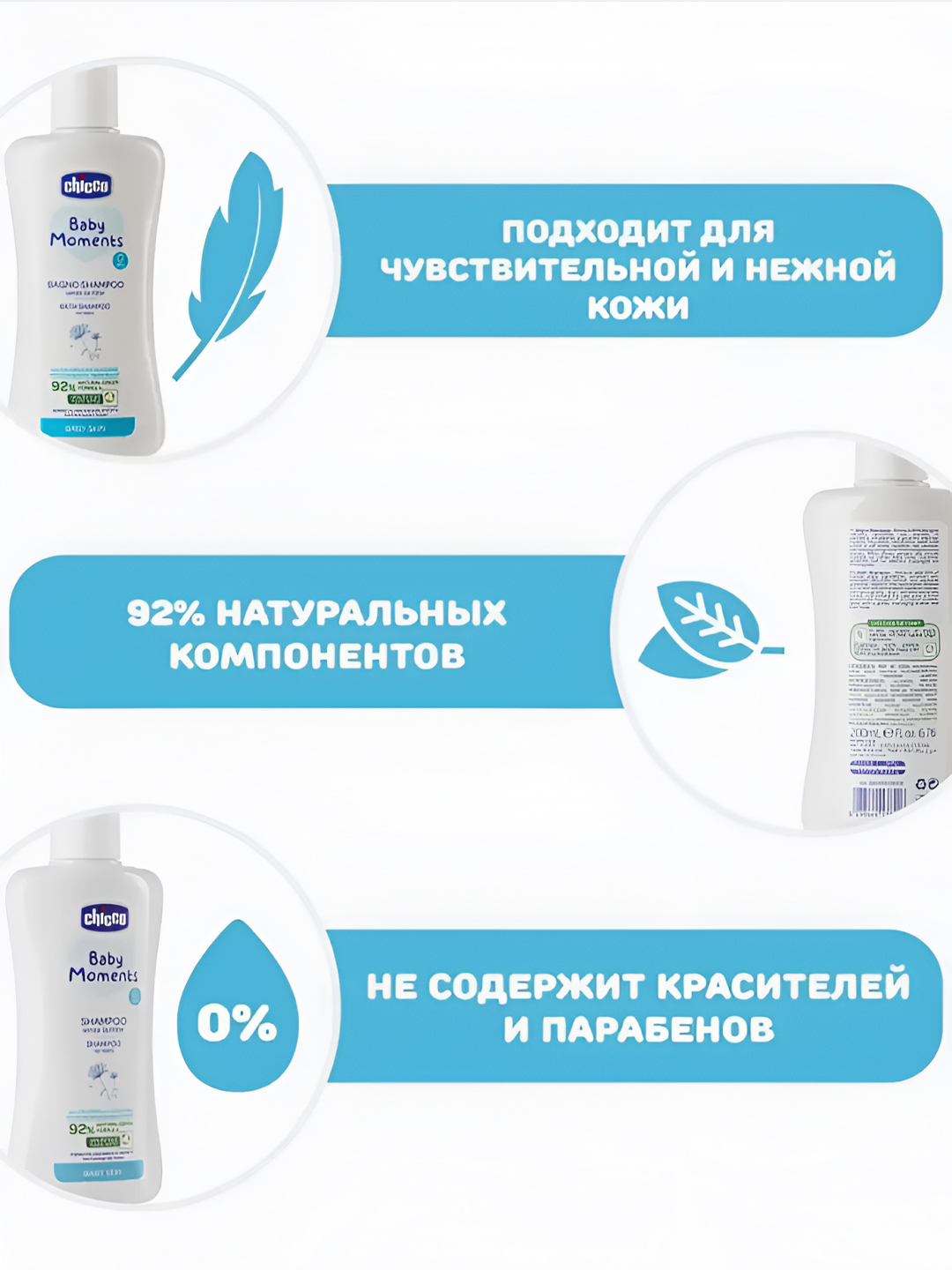 Пена-шампунь без слез Chicco Baby Moments 0 м+ 200 мл