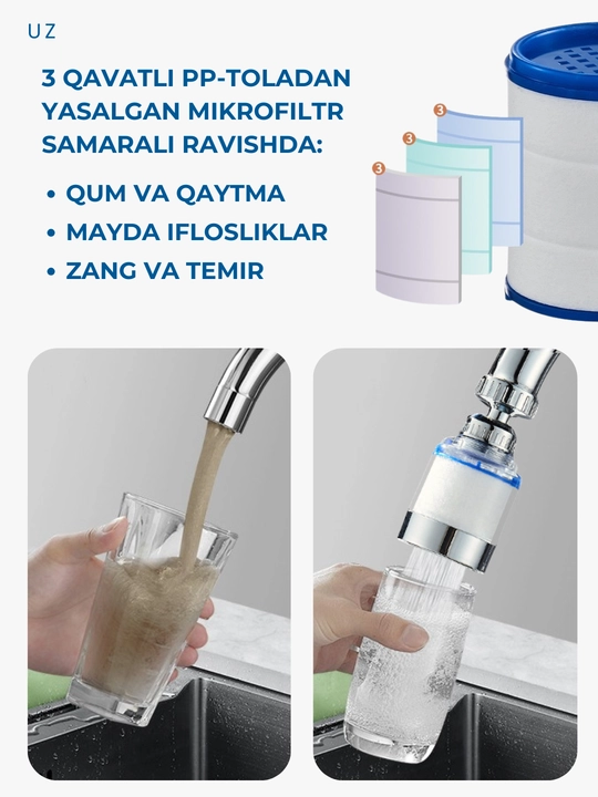 CleanSpace jo‘mragiga suv filtri, aerator, har qanday aralashtirgichlar uchun nasadka