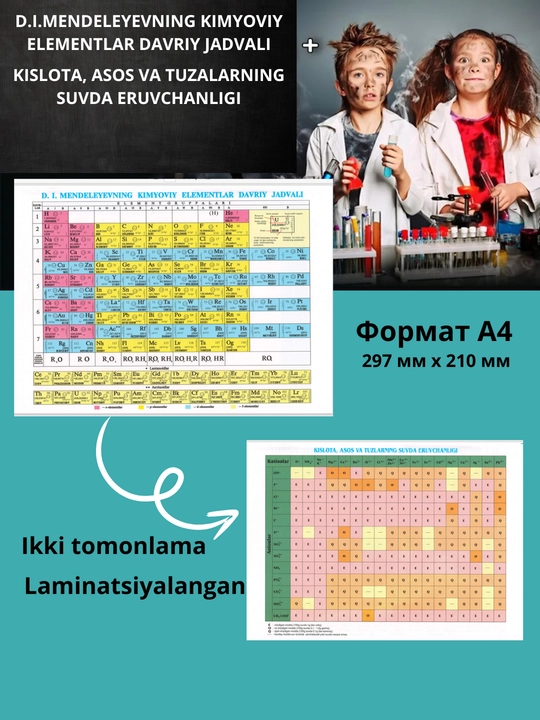 Справочные таблицы по химии, Д. И. Менделеева - 