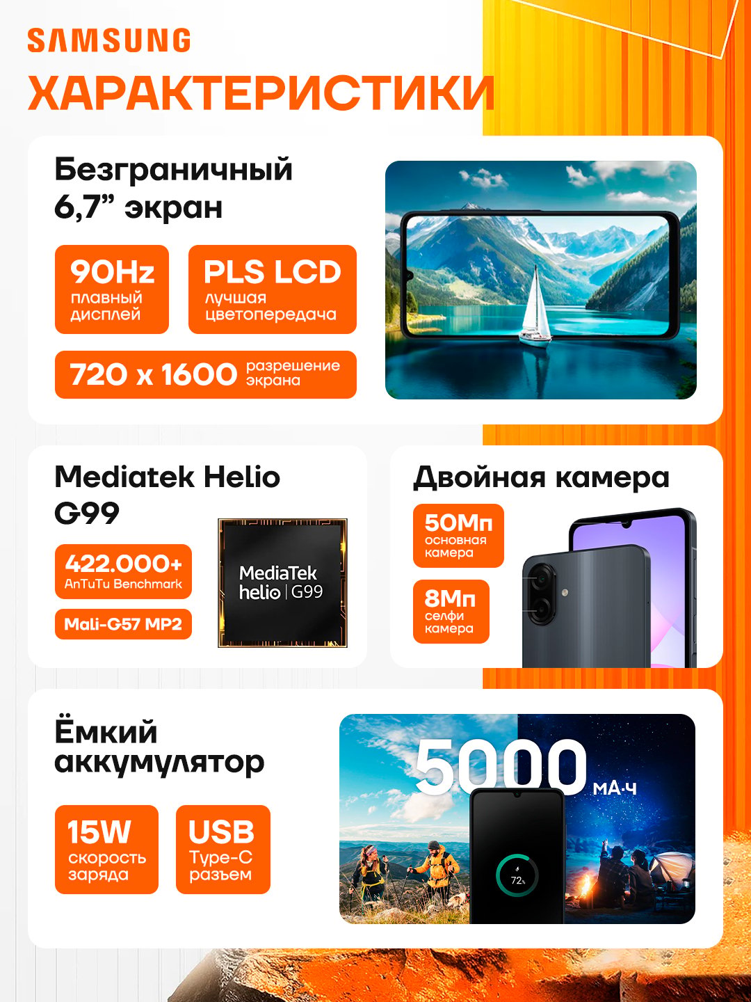 Смартфон Samsung Galaxy A07, 6\128ГБ 6.7" дюймовый дисплей, 90Hz, 50Мп камера, IP54 Защита