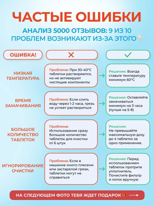 Kir yuvish mashinasi barabanlari va unitaz uchun tozalash vositasi, qutida 12 dona 