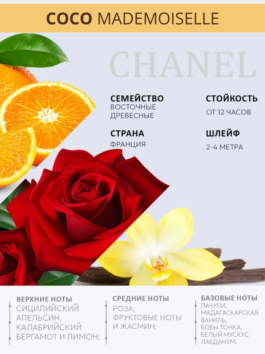 Coco Mademoiselle Chanel ayollar parfyumi flakonlarda, LABOR Parfumdan