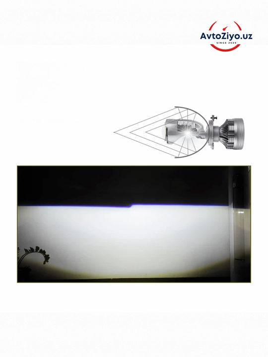 Zimmer A120, E3 APP, H4, 120W, Y7 avtomobil faralari uchun chiziqli va kuchli yoritadi