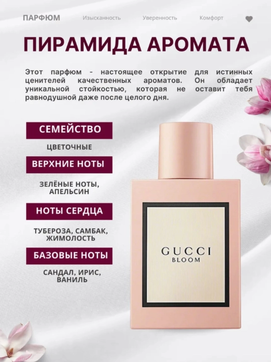 Парфюмерная вода Gucci Bloom  Восточный Аромат, флакон 100 мл