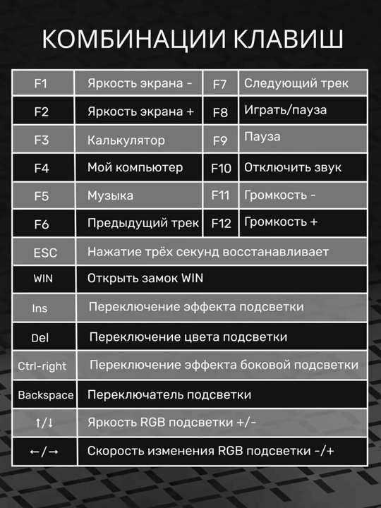 Mexanik klaviatura gaming uchun, simsiz va simli klaviatura