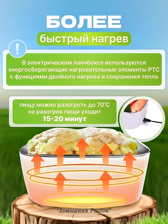Электрический ланч-бокс с подогревом 3-в-1 (220V / 24V / 12V), 1,5 л + 0,45 л