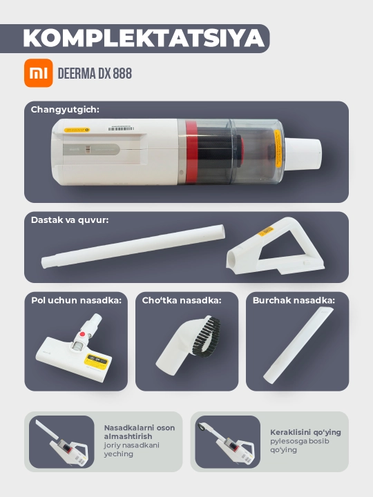 Ручной пылесос Xiaomi Deerma DX 888, для дома, офиса, проводной, вертикальный пылесос