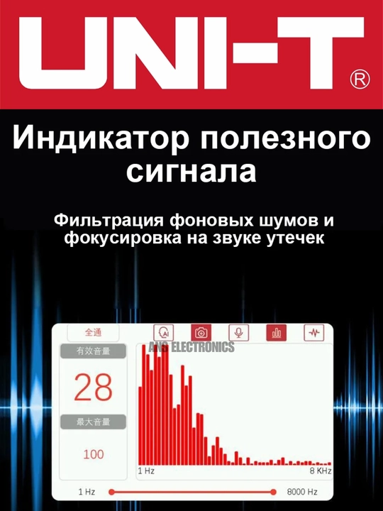 UNI-T UT662B акустический детектор утечек