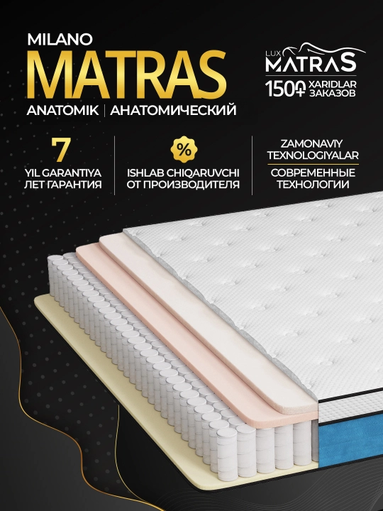 Матрас Milano анатомический, высота 28 см, независимые пружины, Luxmatras - 