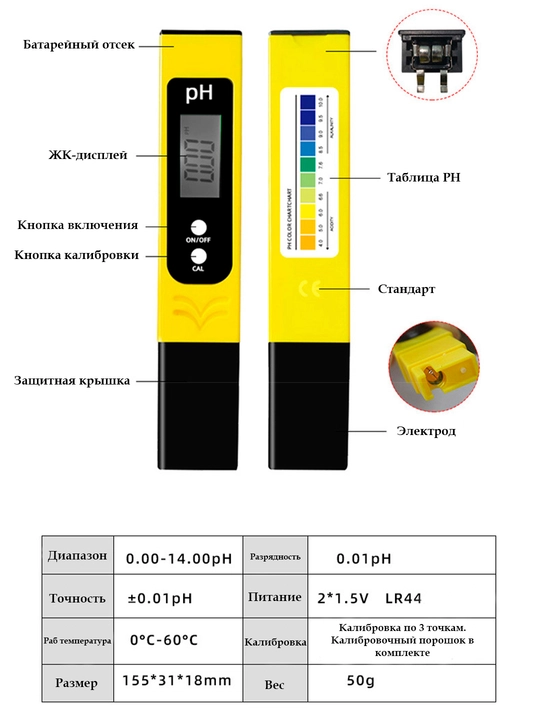 PH o'lchagich, elektron + pH4. 01, pH6.86, pH9. 18, kalibrlash paketlari va saqlash qutisi