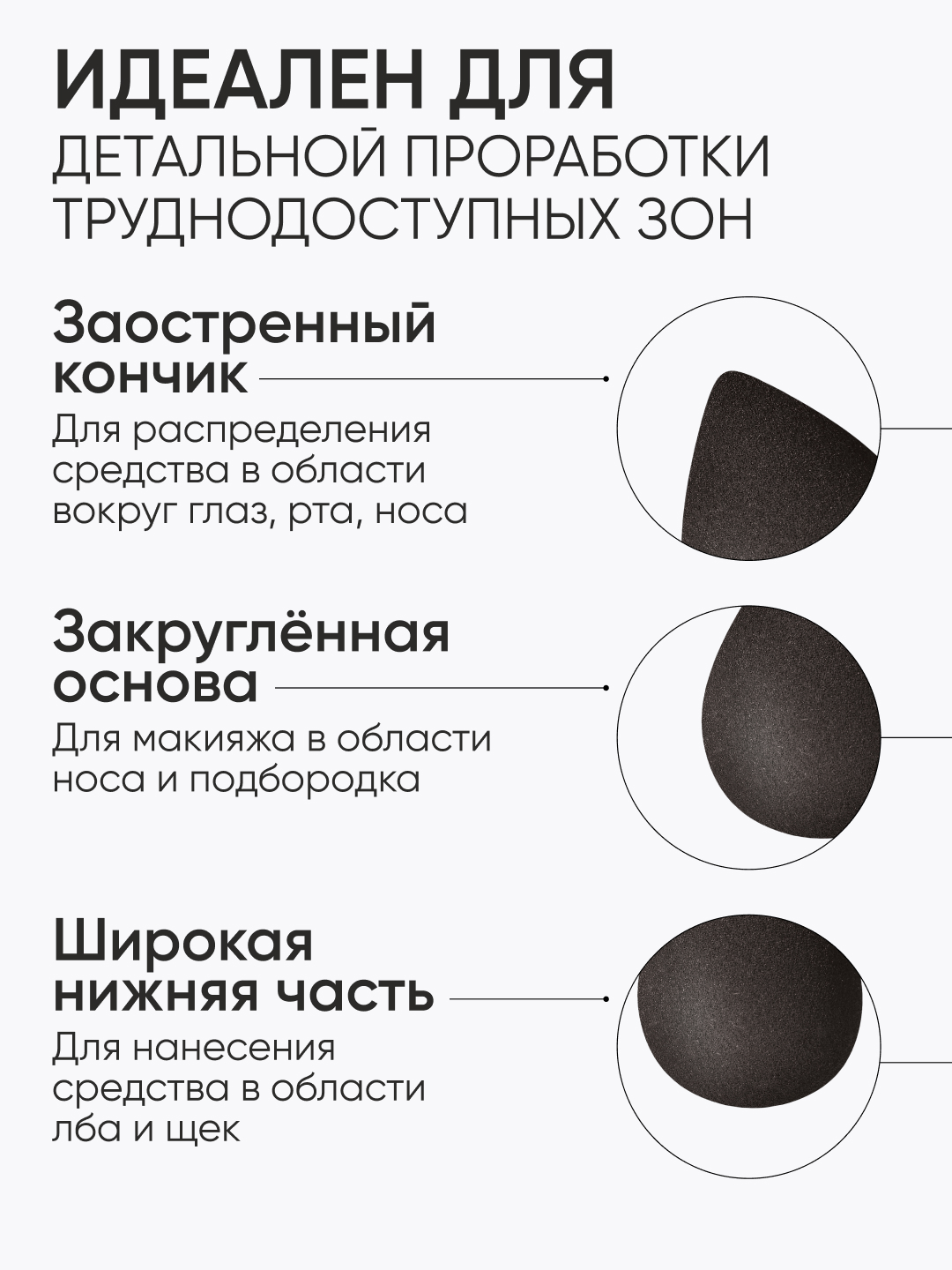 Спонж для макияжа в наборе с корзинкой LIMONI Blender Makeup Sponge Black