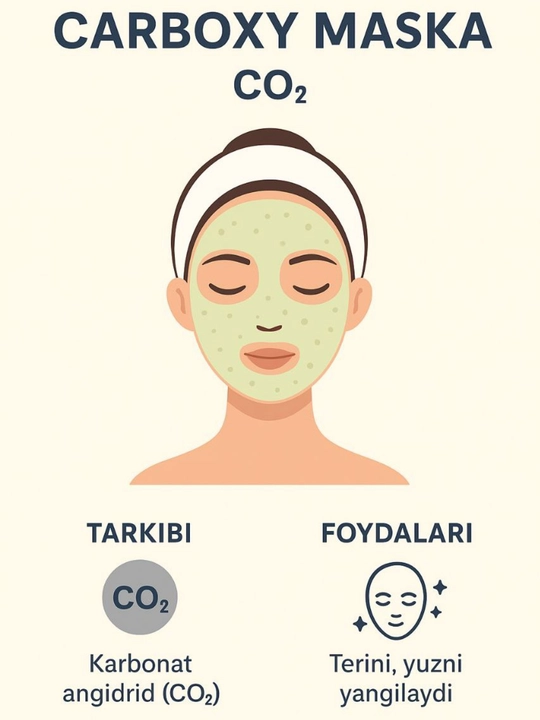 Eclado carboxiterapy Carboxy Therapy CO2 Mask-карбокситерапия для лица, маска для лица