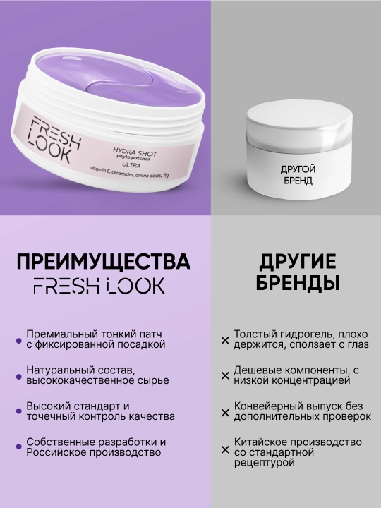 Увлажняющие фито-патчи FRESH LOOK HYDRA SHOT PHYTO PATCHES, 80 шт