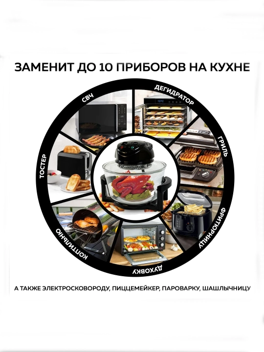 Elektr havo panjarasi,GF-20M,20l,3500W, 8 in 1, yog‘siz ovqat pishirish uchun frityurnitsa