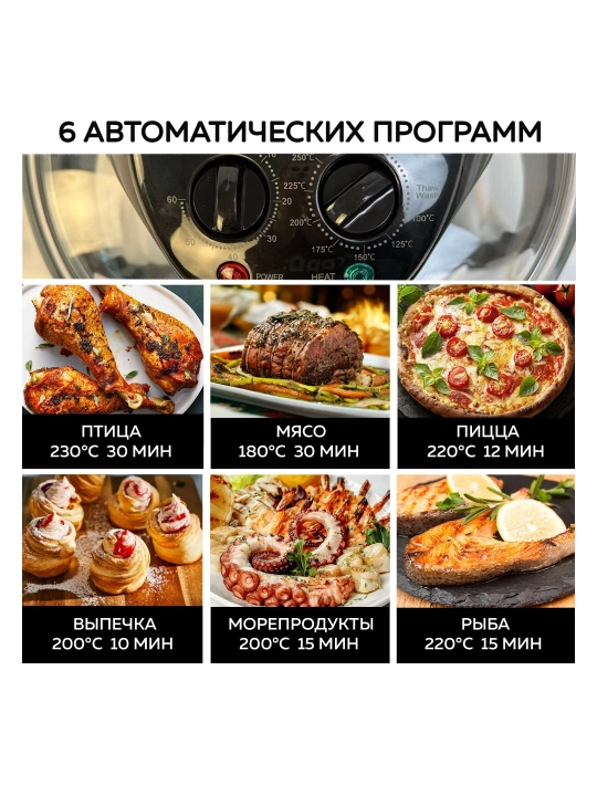 Elektr havo panjarasi,GF-20M,20l,3500W, 8 in 1, yog‘siz ovqat pishirish uchun frityurnitsa