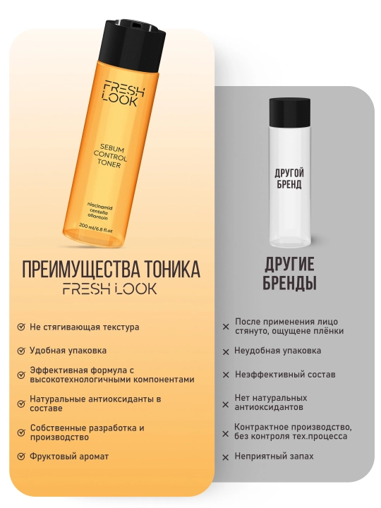 Матирующий тоник для лица FRESH LOOK Sebum Control 200 мл