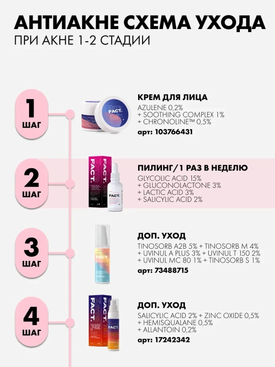 Пилинг для лица от пигментных пятен, прыщей, воспалений, жирности, сужающий поры Art&Fact
