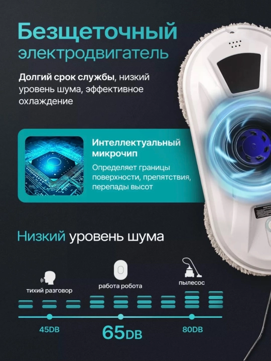 Робот мойщик окон, стеклоочиститель с распылителем