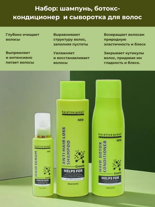 Keratin Queen Набор для выпрямления и ухода за волосами