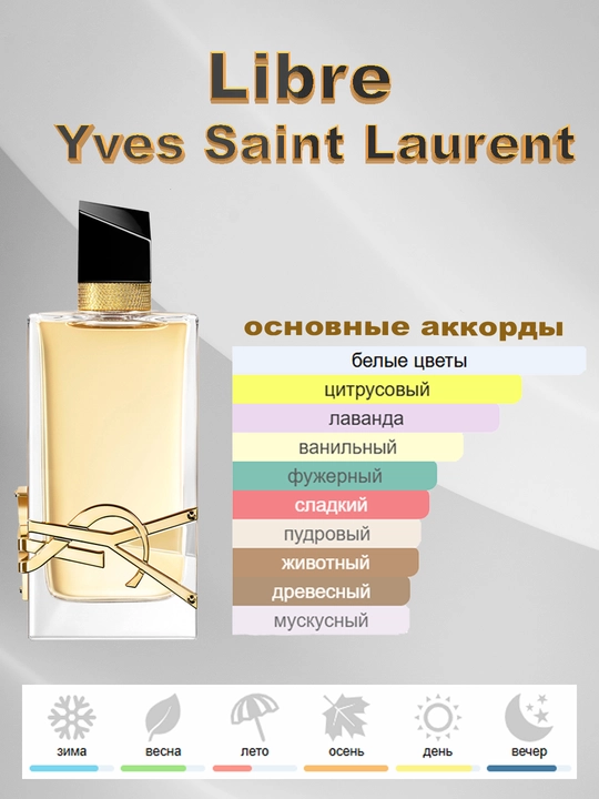 Atirlar ayollar, Libre Yves Saint Laurent ayollar uchun atir, Fransiya