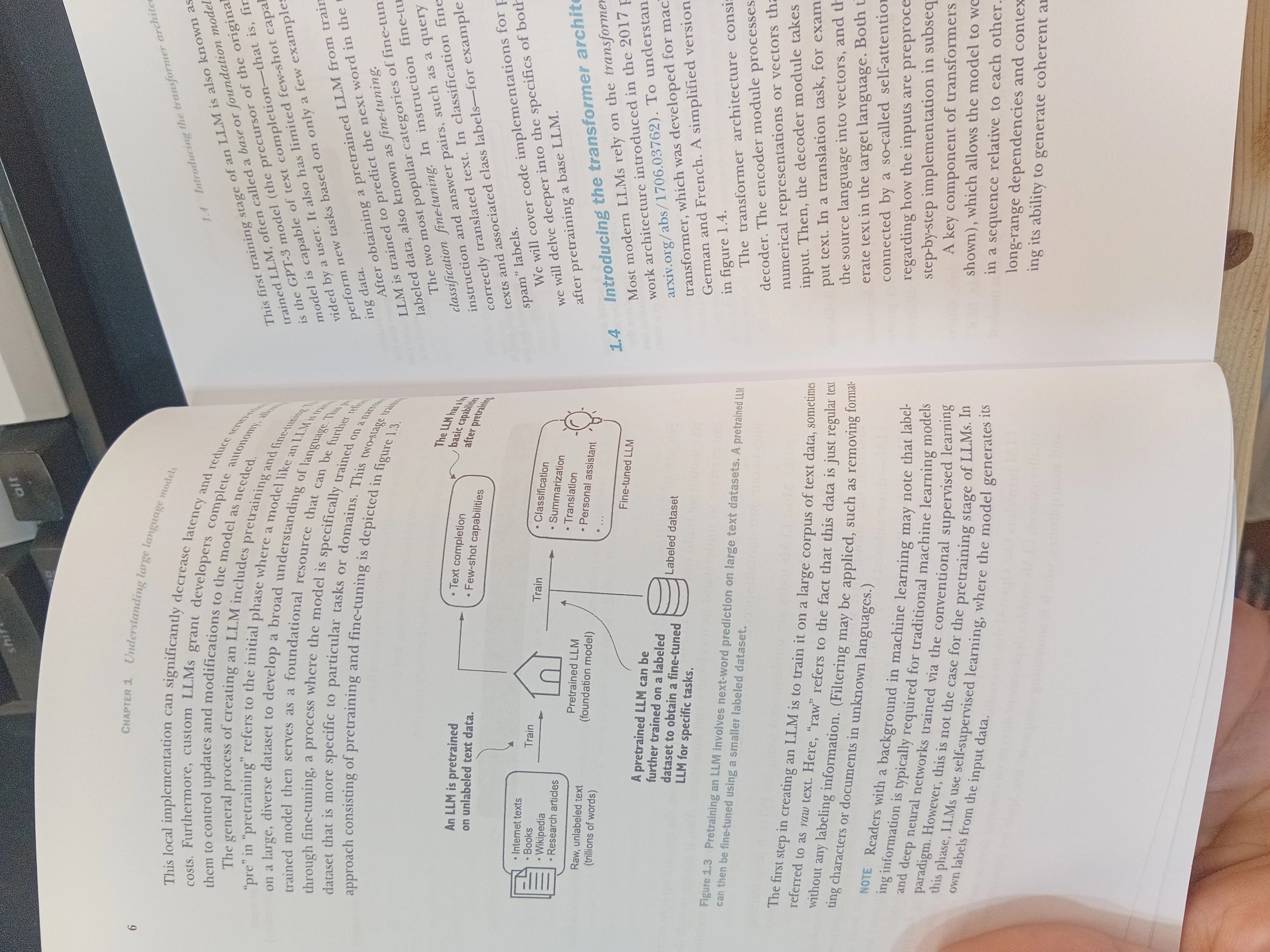 Build a Large Language Model from Scratch