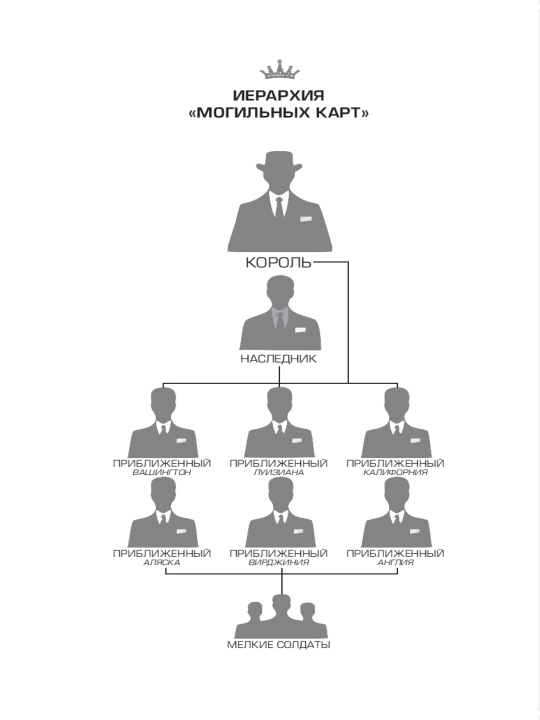 Моран Фэя, Разбей сердце принцессы, Найди сердце королевы и другие 